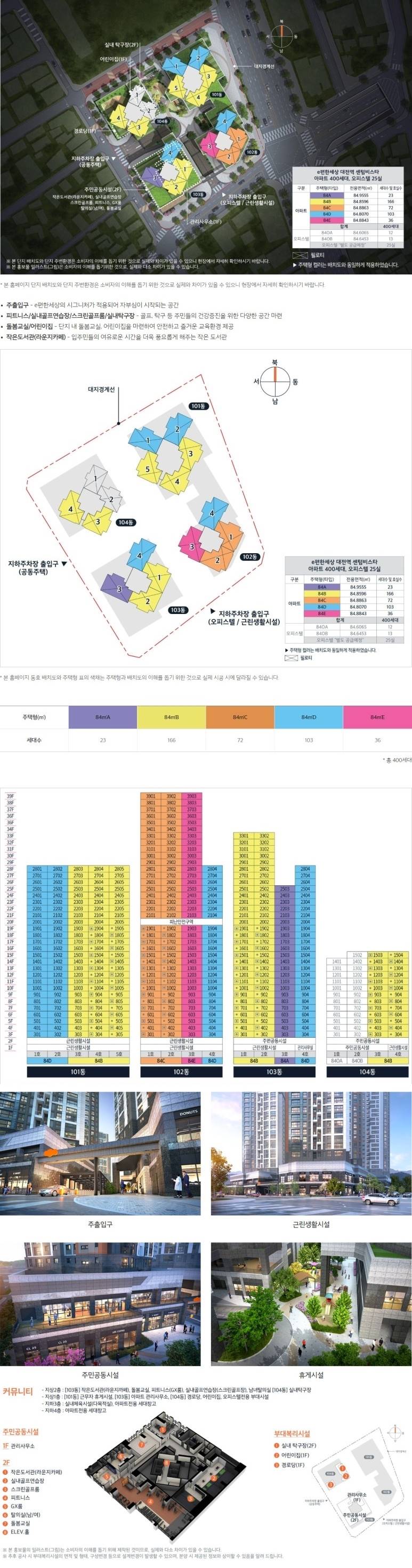 이편한세상 대전역 센텀비스타 사업환경.jpg